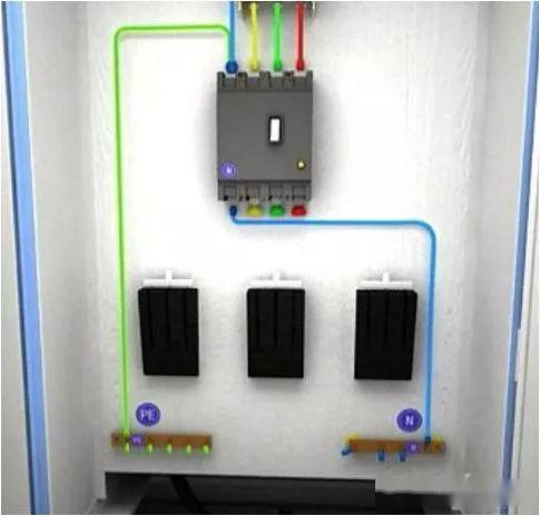 從變壓器到配電箱！臨時電源線連接和配電箱配置標準圖！