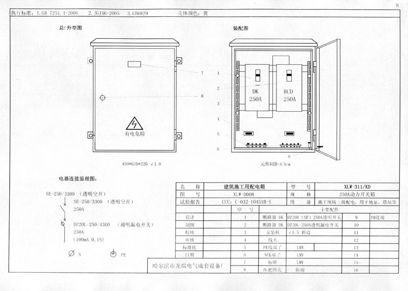 從變壓器到配電箱！臨時電源線連接和配電箱配置標準圖！