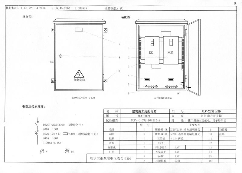 從變壓器到配電箱！臨時電源線連接和配電箱配置標準圖！
