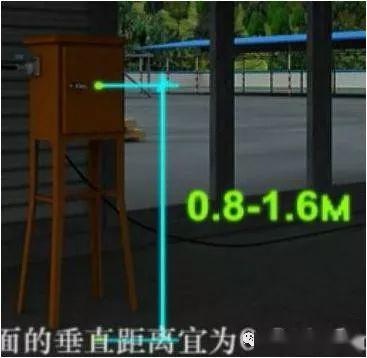 從變壓器到配電箱！臨時電源線連接和配電箱配置標準圖！