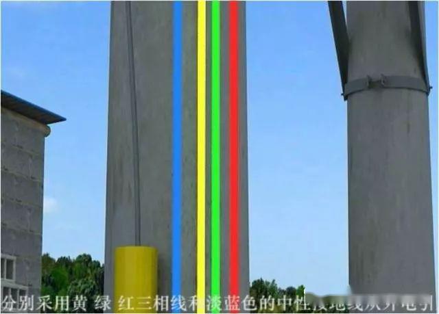 從變壓器到配電箱！臨時電源線連接和配電箱配置標準圖！