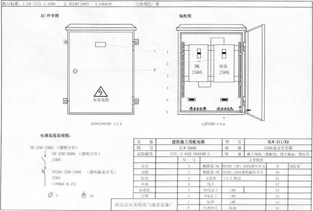 如何配置施工臨時用電配電箱(機柜)？圖片和文本的詳細(xì)分析！施工人員必需的