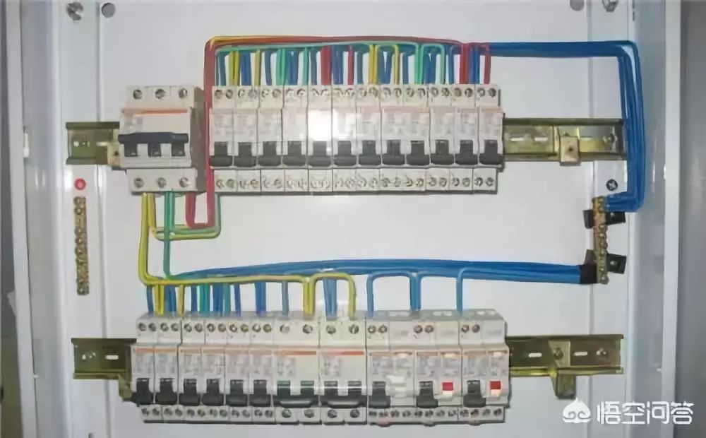 家庭配電箱總門和分門的功能是什么？