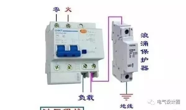 配電箱，配電柜的內(nèi)部結(jié)構(gòu)是什么？較詳細(xì)的解釋，學(xué)會收集必不可少的！