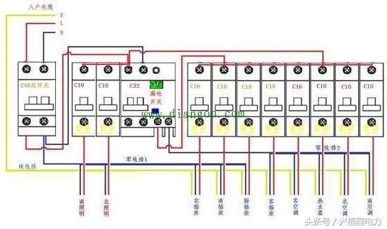 配電箱主開關是否打開？