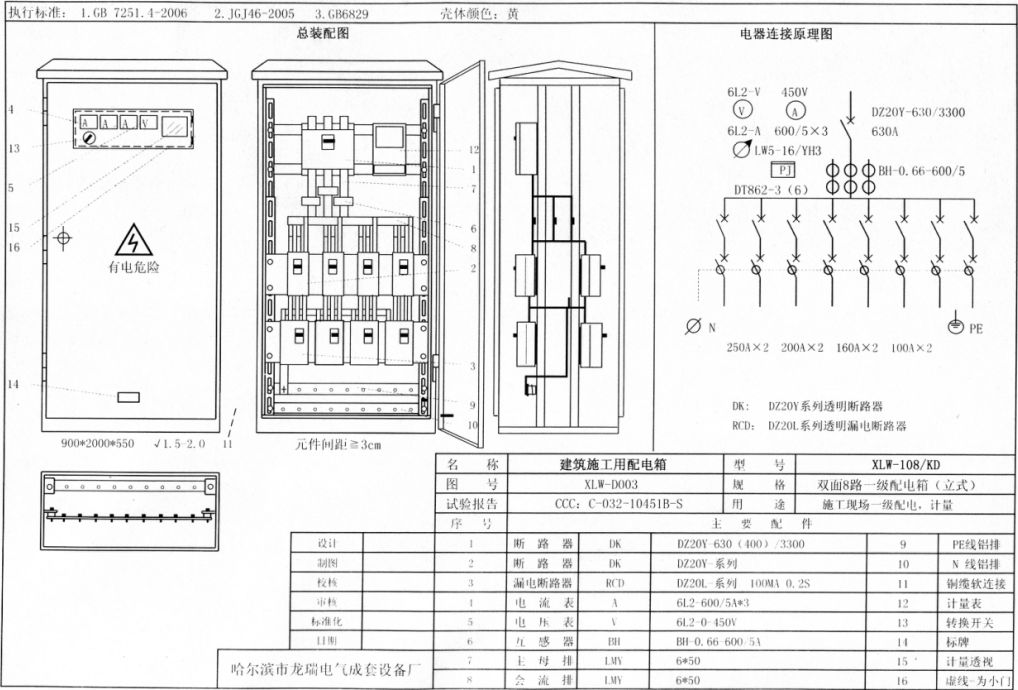 標(biāo)準(zhǔn)化示例|如何配置施工現(xiàn)場(chǎng)臨時(shí)用電配電箱(機(jī)柜)？