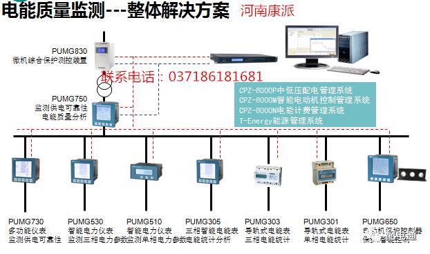 例如，詳細說明配電柜跳閘和回潮率等原因。