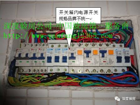 家配電箱不是為了裝飾，這些安全問題必須知道。