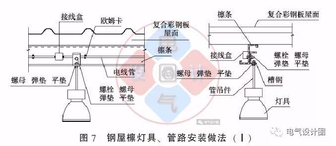 配電箱如何安裝在彩鋼板上？用圖片和圖紙?jiān)敿?xì)說明各種電氣施工節(jié)點(diǎn)