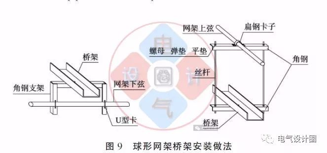 配電箱如何安裝在彩鋼板上？用圖片和圖紙?jiān)敿?xì)說明各種電氣施工節(jié)點(diǎn)
