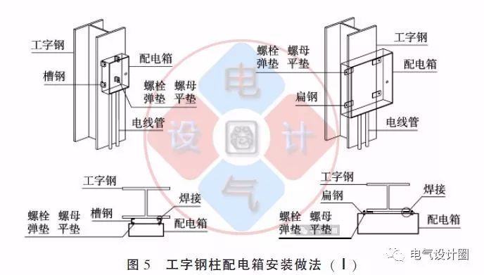 配電箱如何安裝在彩鋼板上？用圖片和圖紙?jiān)敿?xì)說明各種電氣施工節(jié)點(diǎn)
