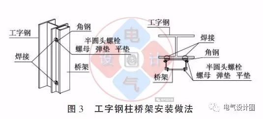 配電箱如何安裝在彩鋼板上？用圖片和圖紙?jiān)敿?xì)說明各種電氣施工節(jié)點(diǎn)