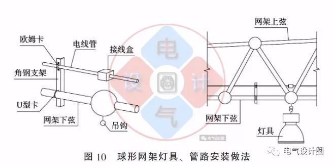 配電箱如何安裝在彩鋼板上？用圖片和圖紙?jiān)敿?xì)說明各種電氣施工節(jié)點(diǎn)