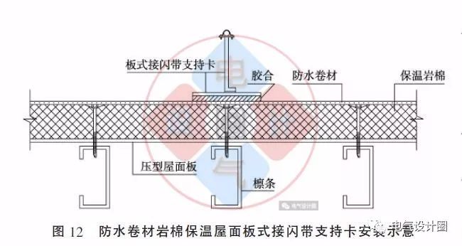 配電箱如何安裝在彩鋼板上？用圖片和圖紙?jiān)敿?xì)說明各種電氣施工節(jié)點(diǎn)
