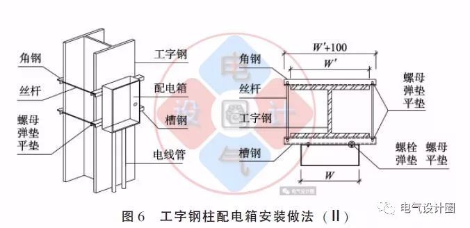 配電箱如何安裝在彩鋼板上？用圖片和圖紙?jiān)敿?xì)說明各種電氣施工節(jié)點(diǎn)