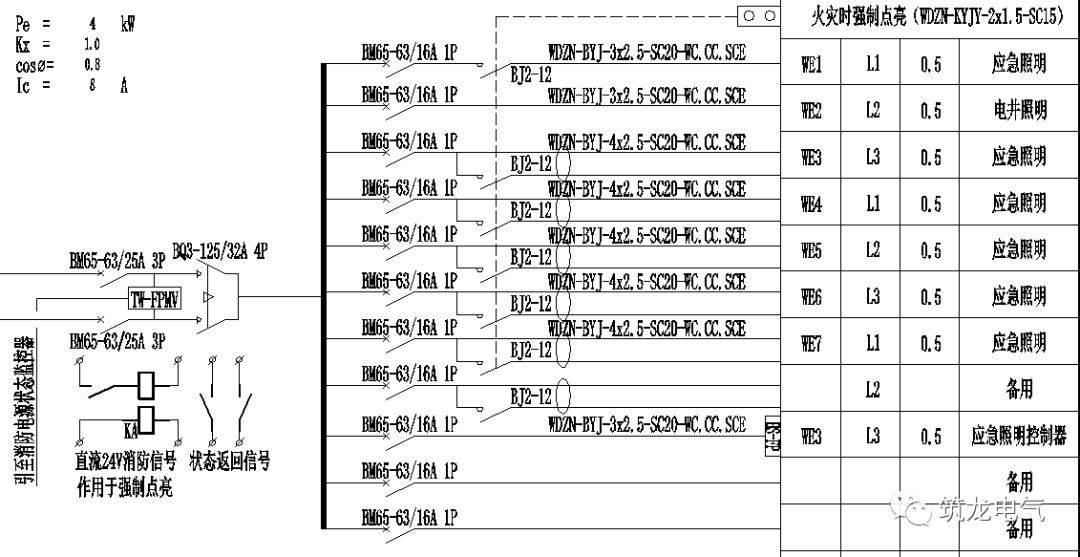 教你畫應(yīng)急照明配電箱系統(tǒng)圖！