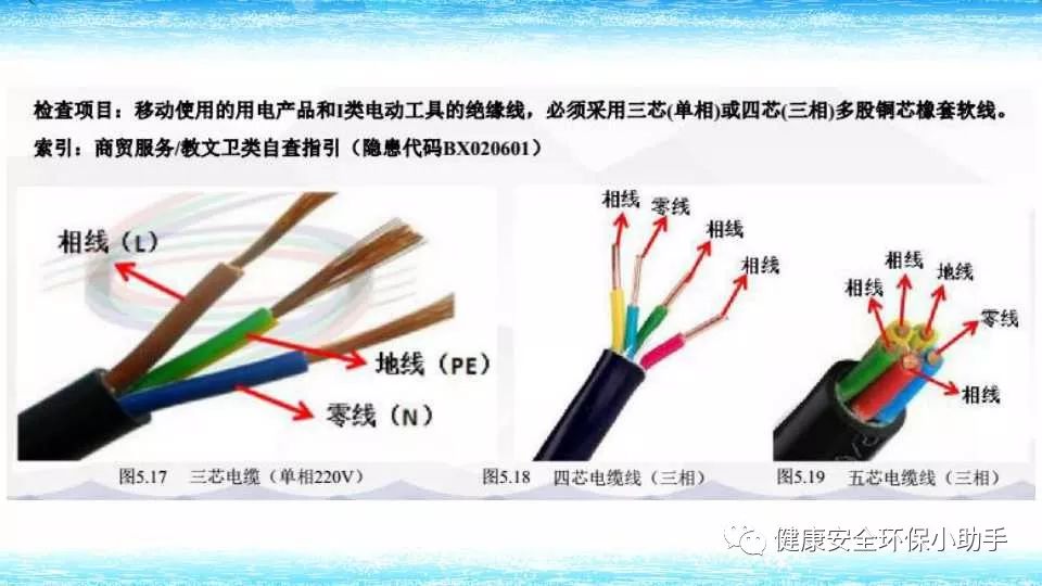 恐怖。工人檢修配電柜，1爆炸火花飛濺，瞬間悲劇......