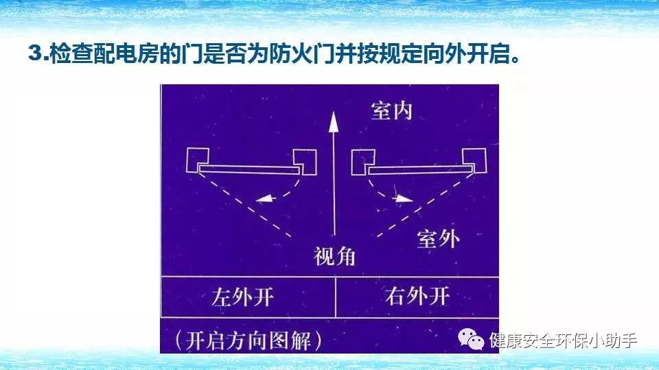 恐怖。工人檢修配電柜，1爆炸火花飛濺，瞬間悲劇......
